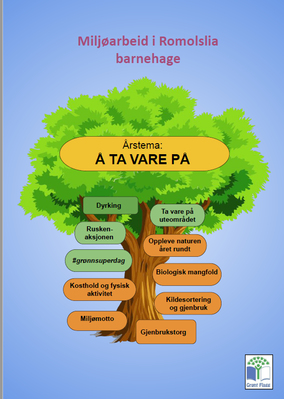 Miljøarbeid i Romolslia barnehage