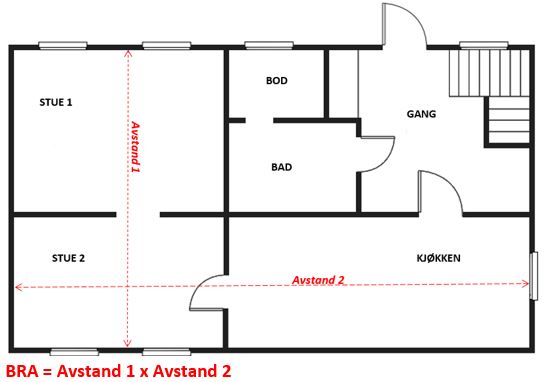 Eksempel på måling av bruksareal (BRA)