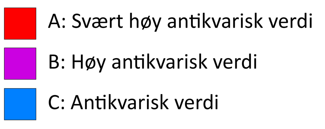 Tegnforklaring ABC