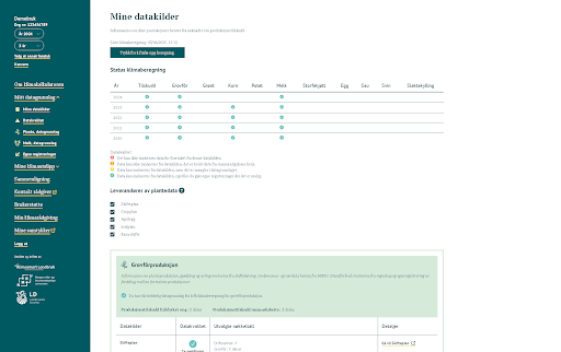 En skjermdump av et digitalt grensesnitt som viser en nettside med tittelen "Mine datakilder", med en tabell som viser status for klimaberegninger over flere år, samt seksjoner for datakvalitet og leverandører av plantuedata.