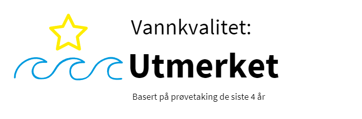 Vannkvalitet for Baklidammen er utmerket