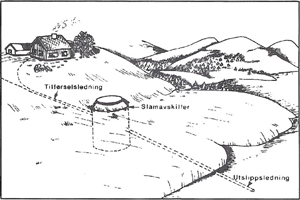 Slamavskiller med utslipp til sj&oslash;