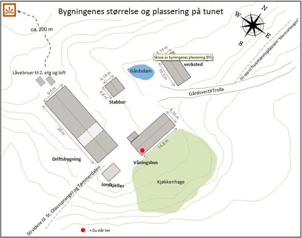 Buildings on the farm. 