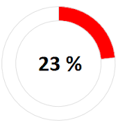 I 2017 var 23% av restavfallet til husholdninger i Trondheim matsvinn.